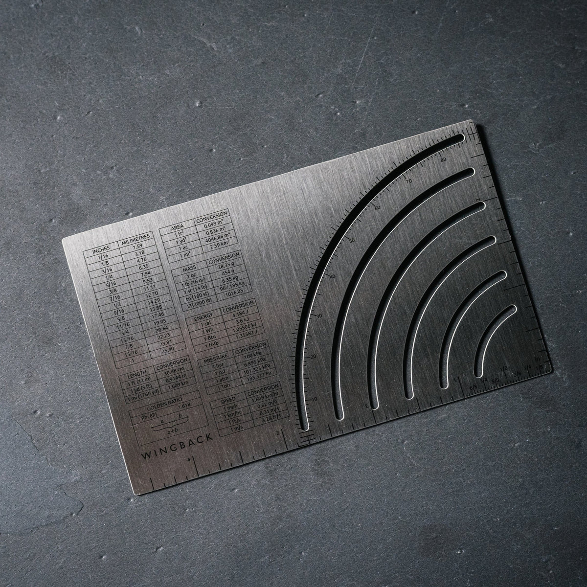 The Designer’s Plate Back
