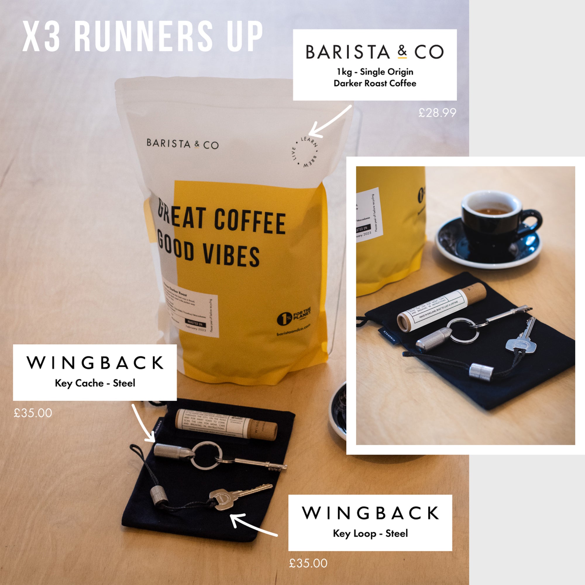 Wingback X Barista & Co Giveaway including Darker Roast coffee, Wingback Key Cache and Key Loop
